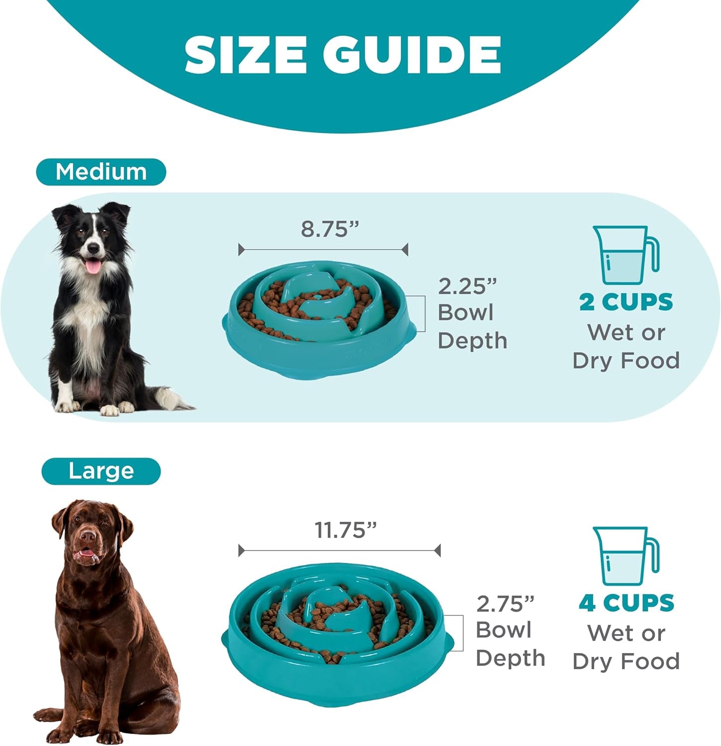 Fun Feeder Slo Bowl – Medium 2‑Cup Capacity, Slow Feeding, Small to Medium Dogs & Cats, Non-Slip, Turquoise, Drop Pattern