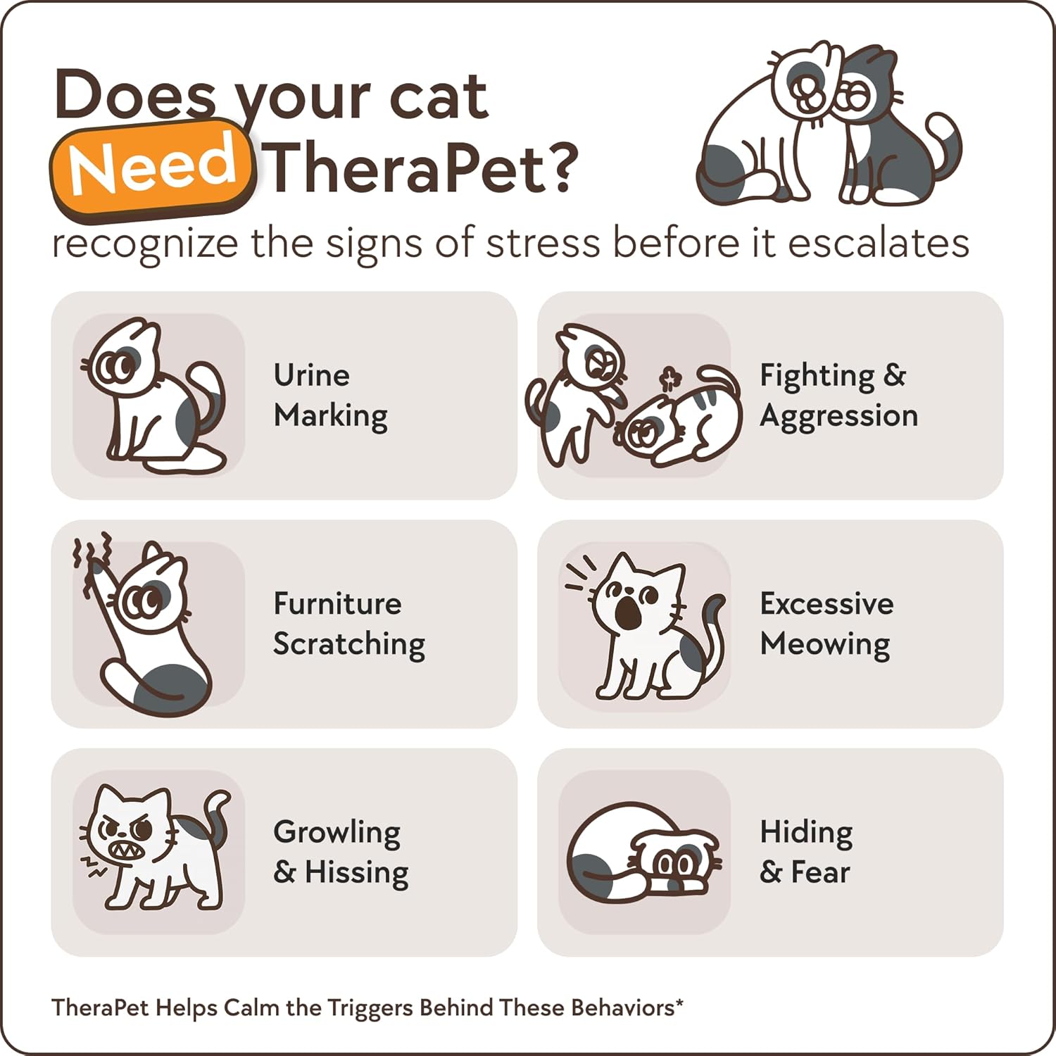 Transform Your Cat's Life with Our 60-Day Calming Diffuser - Effective Stress Relief for Spraying, Fighting, and Excessive Meowing - Includes 60-Day Refill!